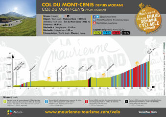 © Col du Mont-Cenis - Alexandre Gros / Maurienne Tourisme