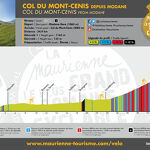 © Col du Mont-Cenis - Alexandre Gros / Maurienne Tourisme