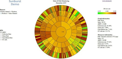 © Illustration - isdv.eu