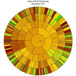 © Illustration - isdv.eu