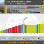© PROFIL / Col du Petit Mont-Cenis - Alexandre Gros / Maurienne Tourisme
