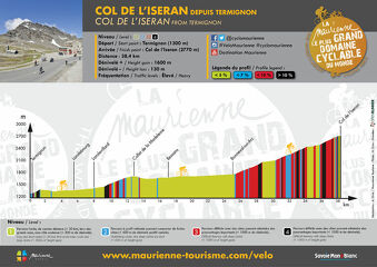 val-cenis-iseran-velo-profile - Alexandre Gros / Maurienne Tourisme