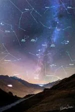 © Soirée ciel étoilé Le Mont-Cenis dans les étoiles I Rendez-vous Nature en Savoie_Val-Cenis - Elodie Chaves