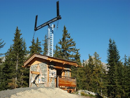 Communication entre les télégraphes Chappe de Haute Maurienne Vanoise