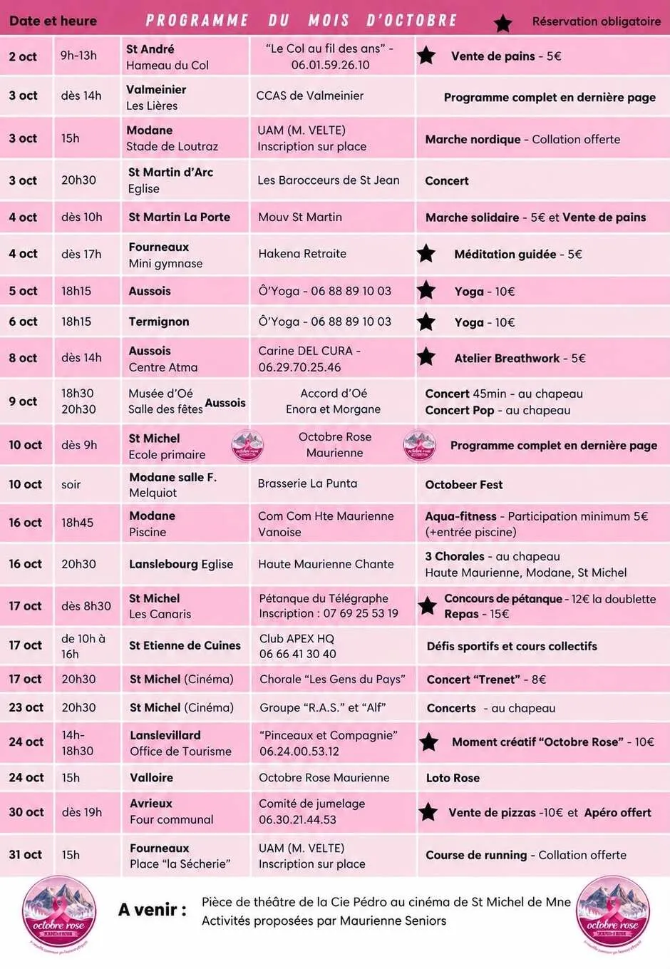 © Octobre Rose : Moment créatif_Val-Cenis - Octobre Rose Maurienne